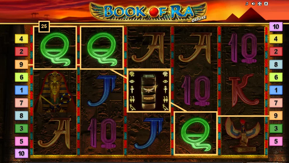 Book of Ra Deluxe slot